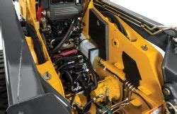 track skid steer warm up time for hydraulics|deere skid steer uptime chart.